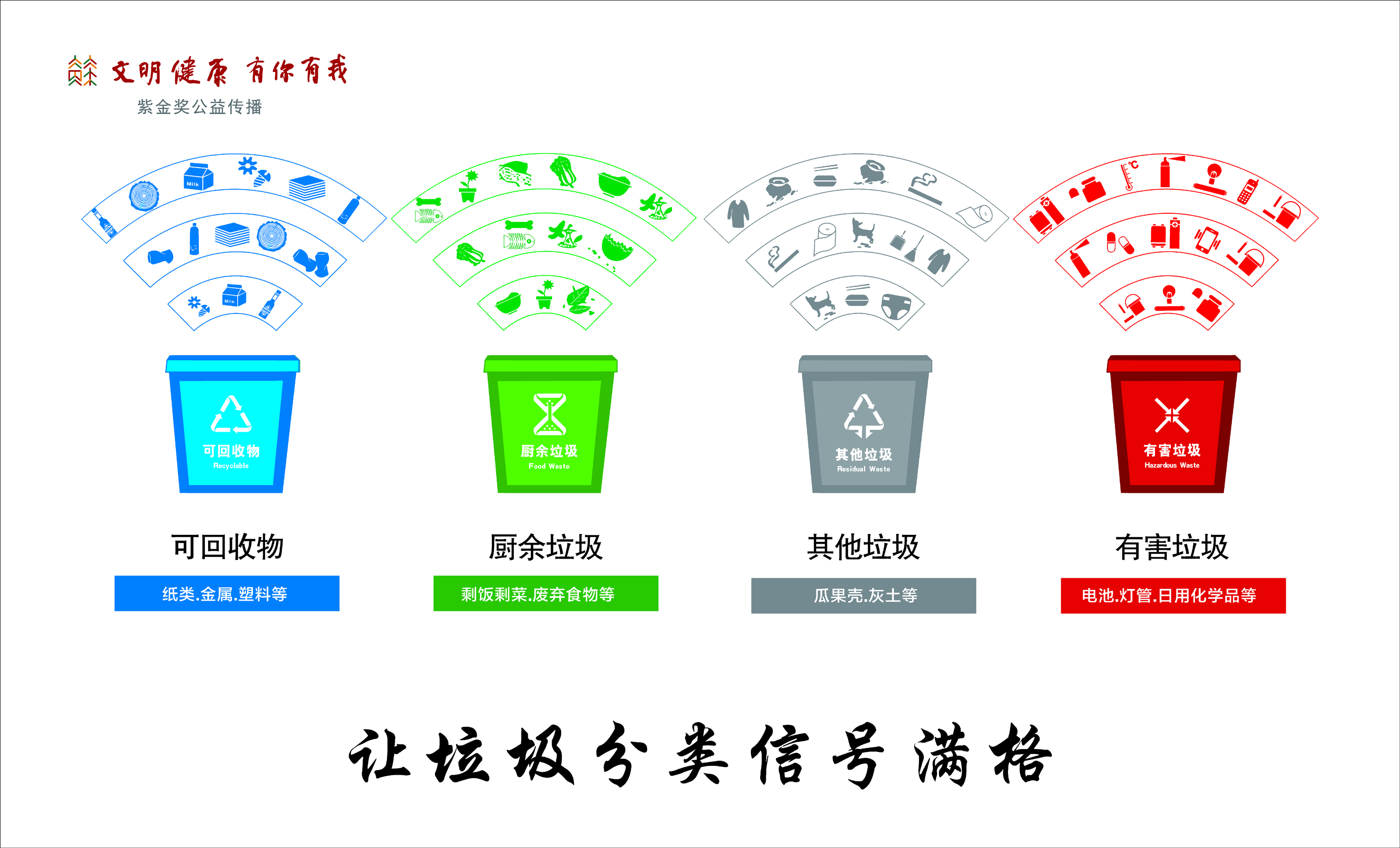 公益广告 | 让垃圾分类信号满格